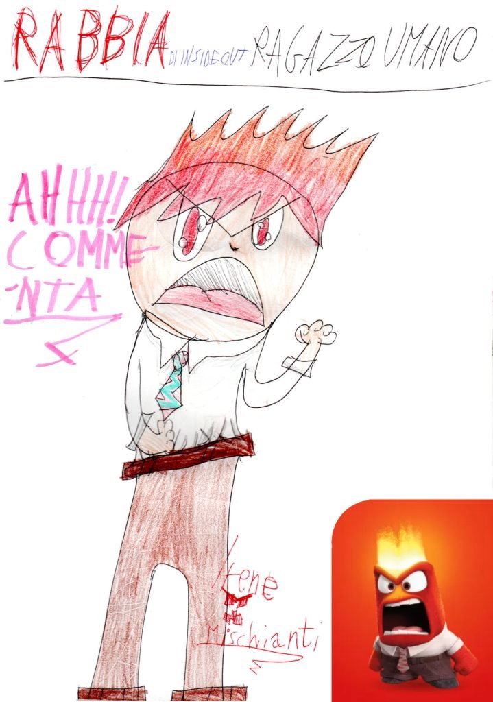 Inside Out: Rabbia