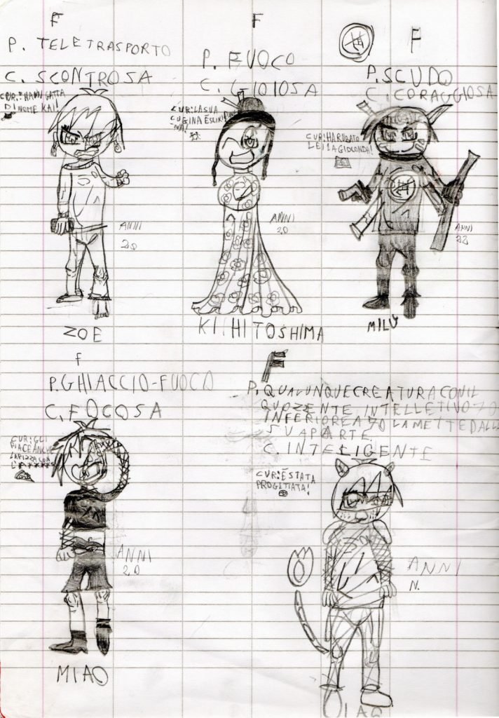 Manga 1: caratteri